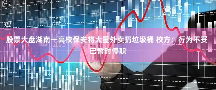 股票大盘湖南一高校保安将大量外卖扔垃圾桶 校方：行为不妥 已暂时停职
